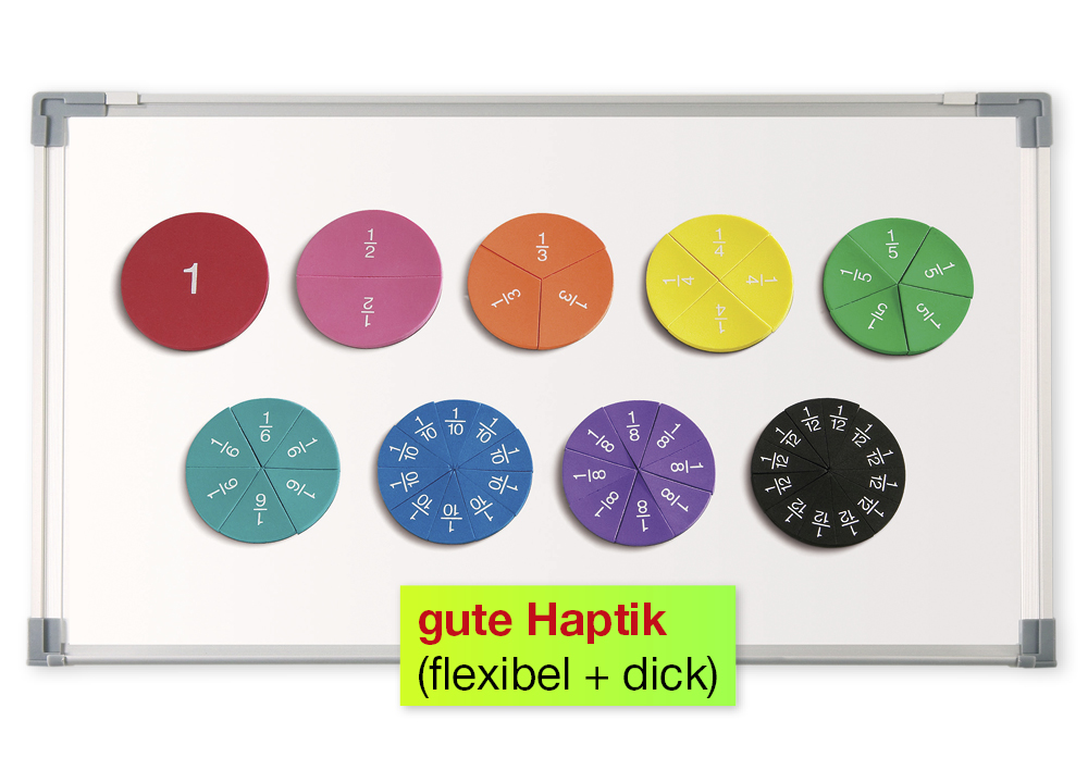 Bruchrechen-Kreise magnetisch, 90 mm ø, 51-tlg.