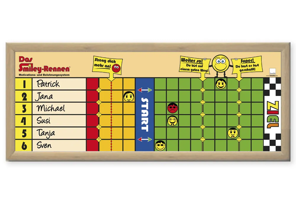 TimeTEX Motivationstafel "Das Smiley-Rennen" Gruppe/Familie