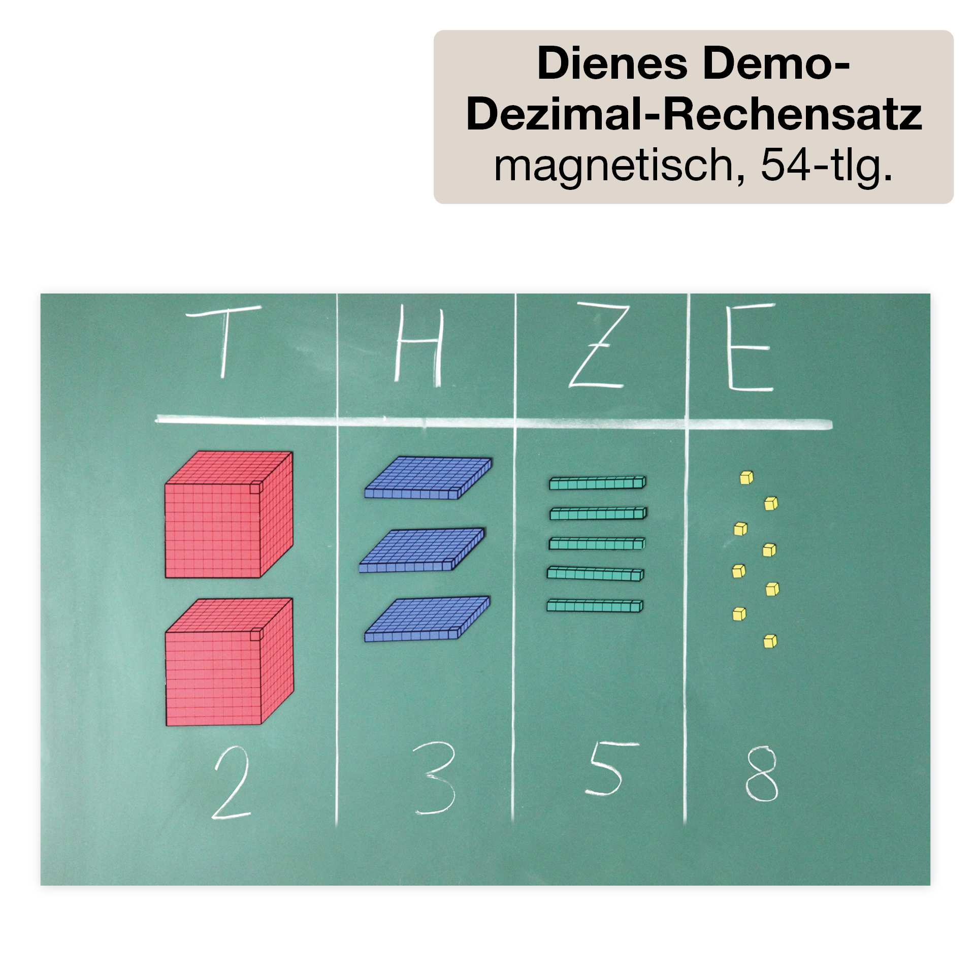 Klassenbox Mathematik - Zahlenraum 100-1.000 "Startchancen"