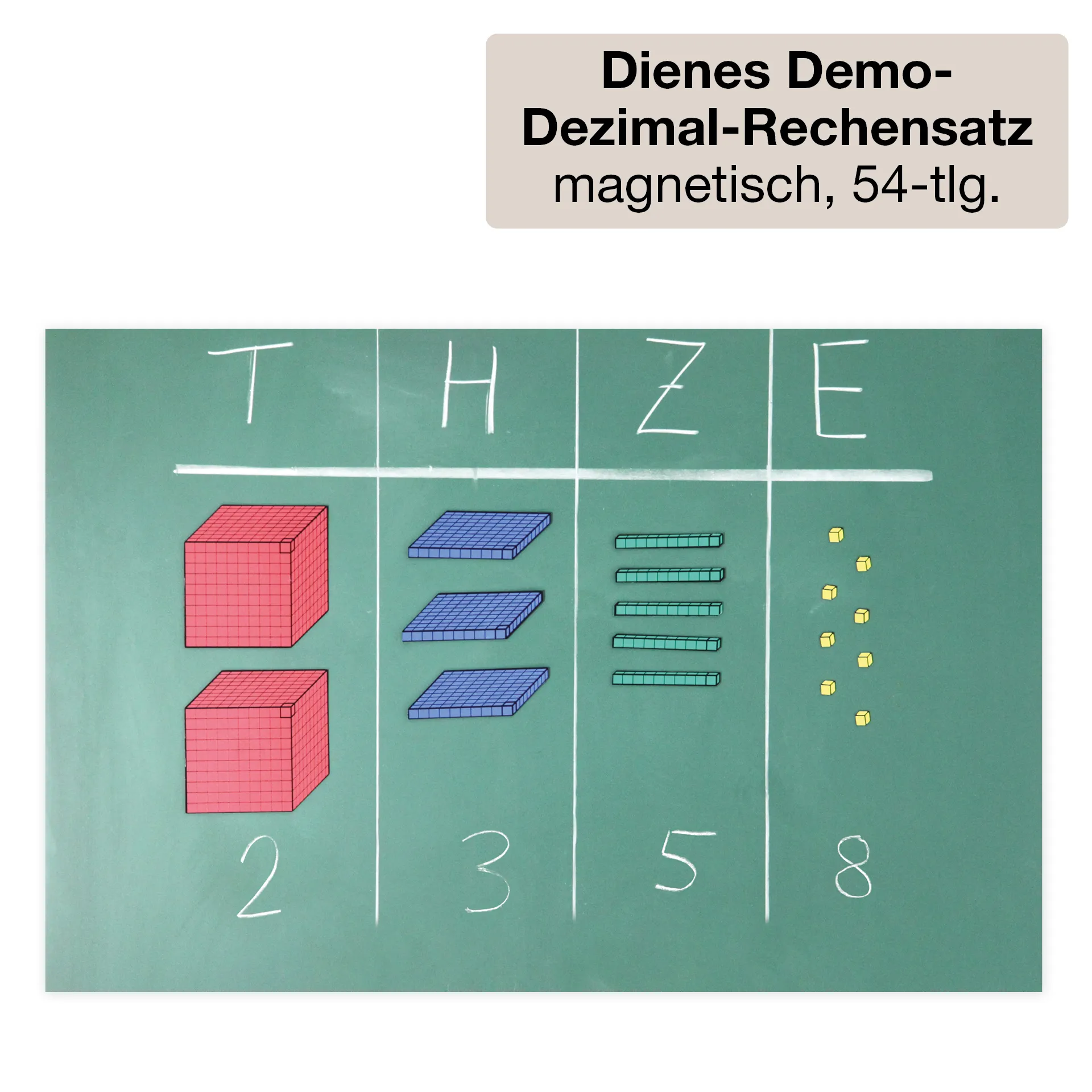 Klassenbox Mathematik - Zahlenraum 100-1.000 "Startchancen"