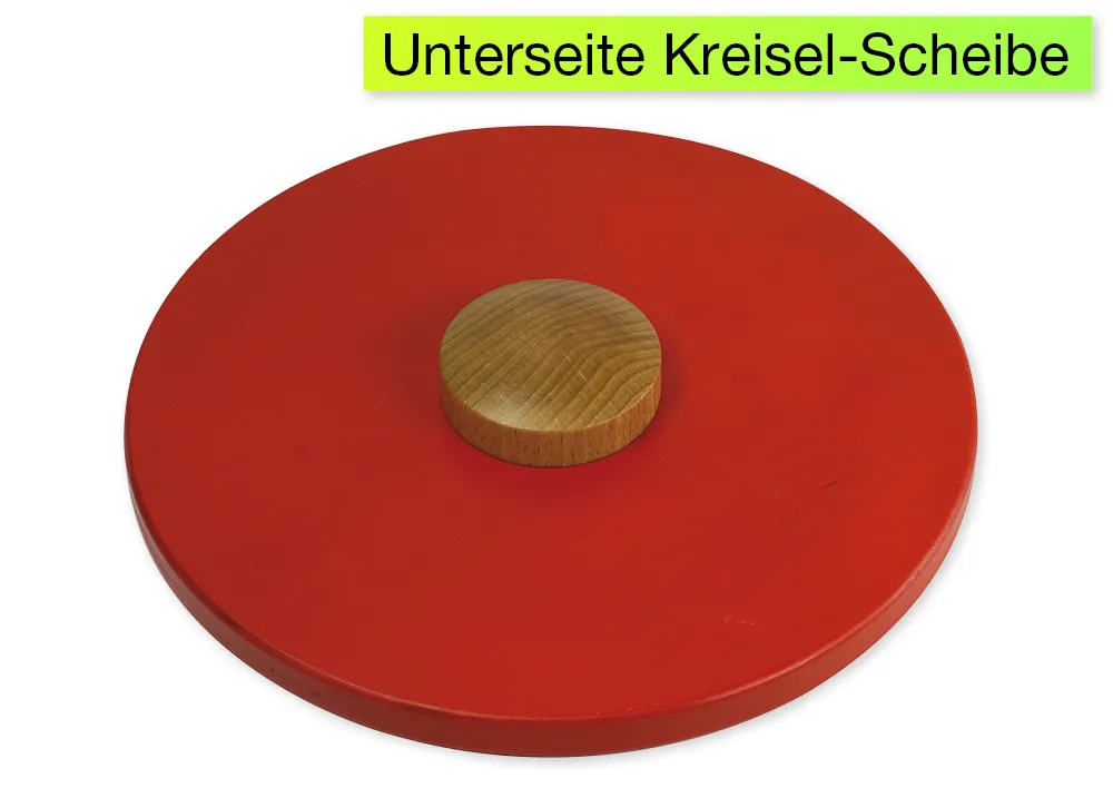 Kreisel Optische Phänomene, 6-tlg.