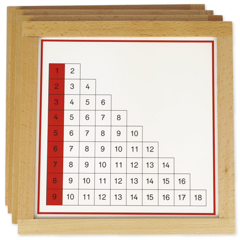 Table de mémorisation de l’addition TimeTEX « Montessori Premium », cadre en bois