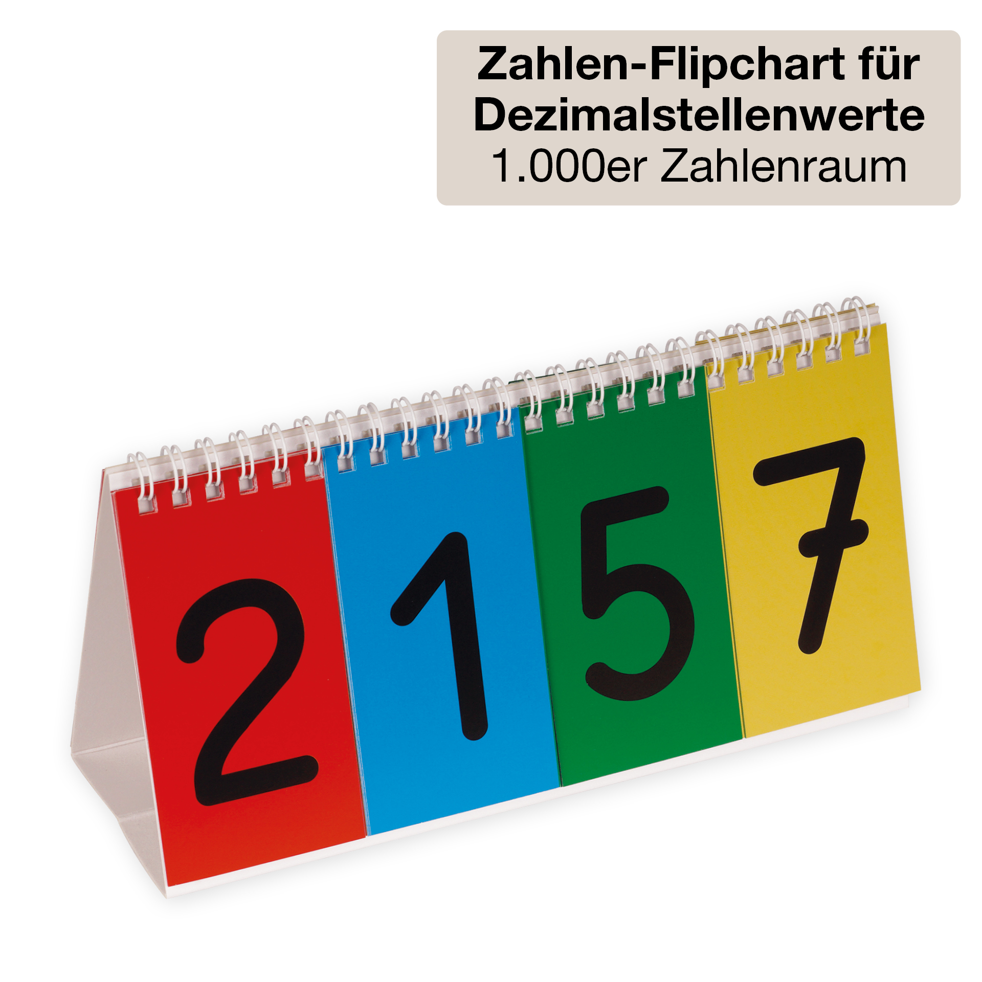 Klassenbox Mathematik - Zahlenraum 100-1.000 "Startchancen"
