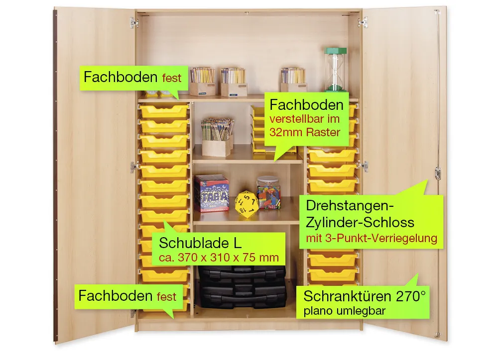 Material-Hochschrank XL, Basistiefe, 4 Fachböden, 28 Schubladen L