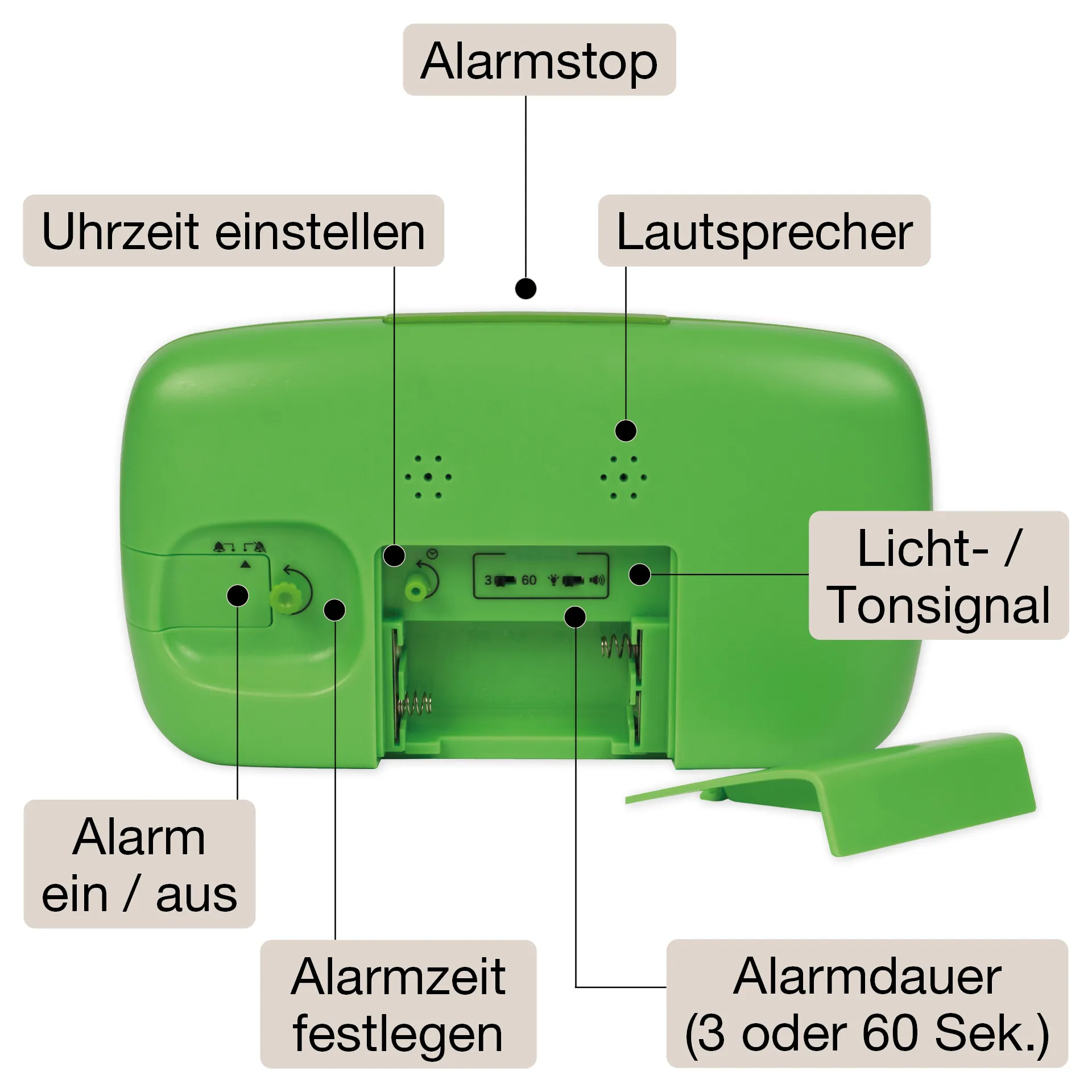TimeTEX Silent 4-i-1 Timer, grøn, 18x10 cm