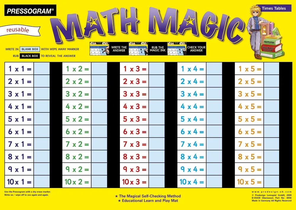 TimeTEX Zaubertafel "Mathematik" Englisch Kleines 1 x 1