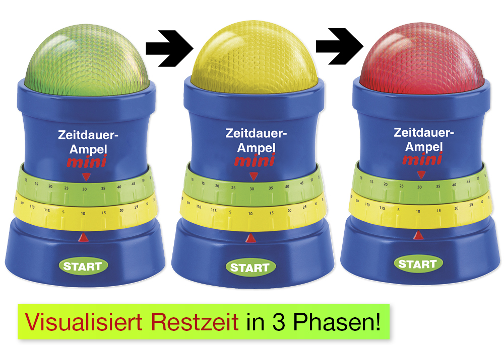 Zeitdauer-Ampel Mini