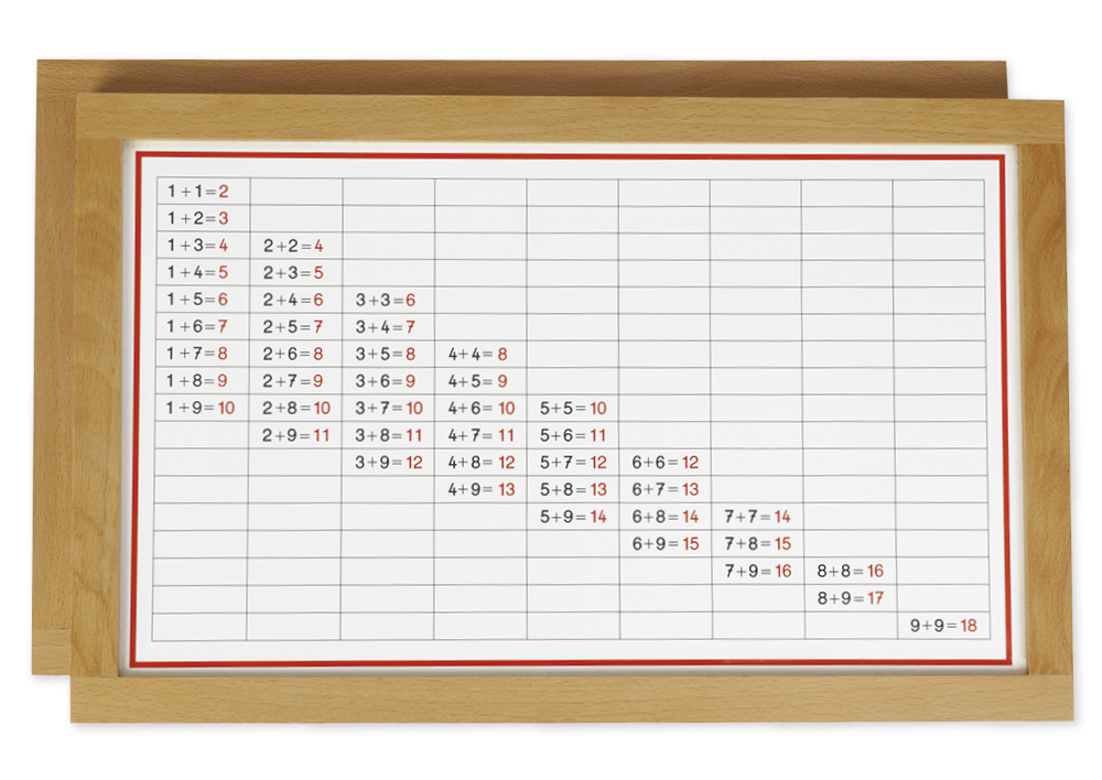 Table de mémorisation de l’addition TimeTEX « Montessori Premium », cadre en bois