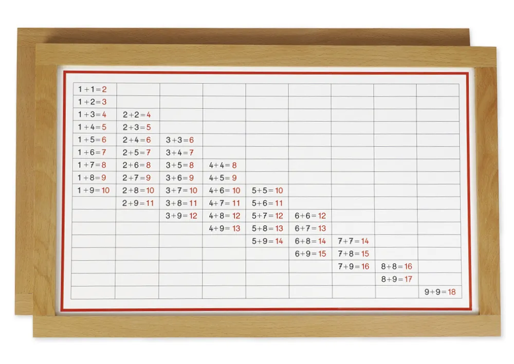 TimeTEX Additionstabellen im Holzrahmen "Montessori Premium"
