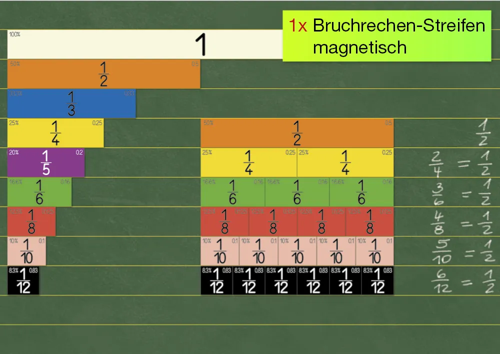Bandes de fractions multicolores en carton, 1 581 pcs