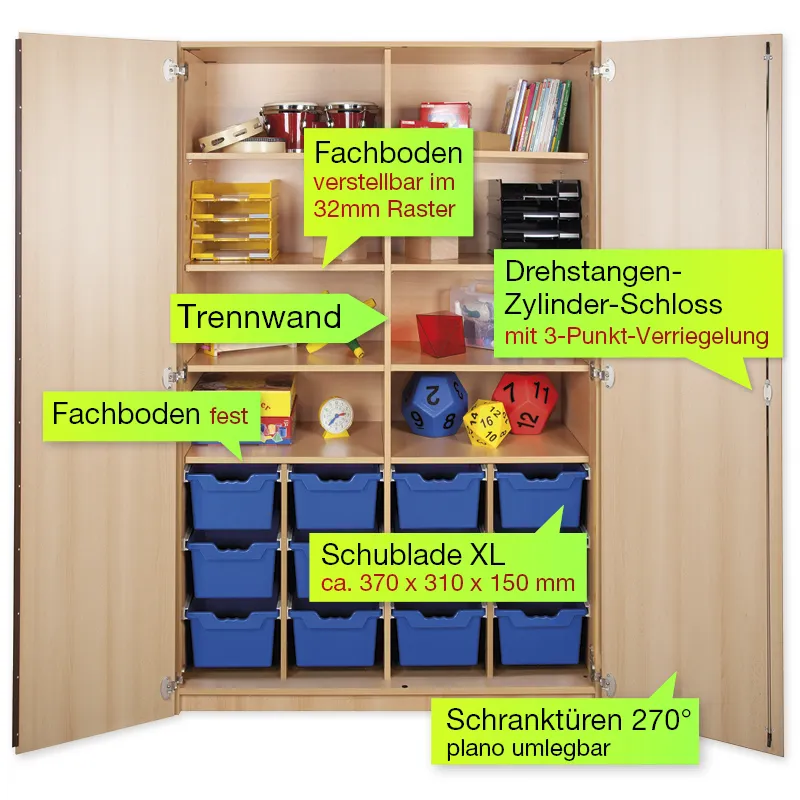Material-Hochschrank XXL, Plustiefe, 8 Fachböden, 12 Schubladen XL