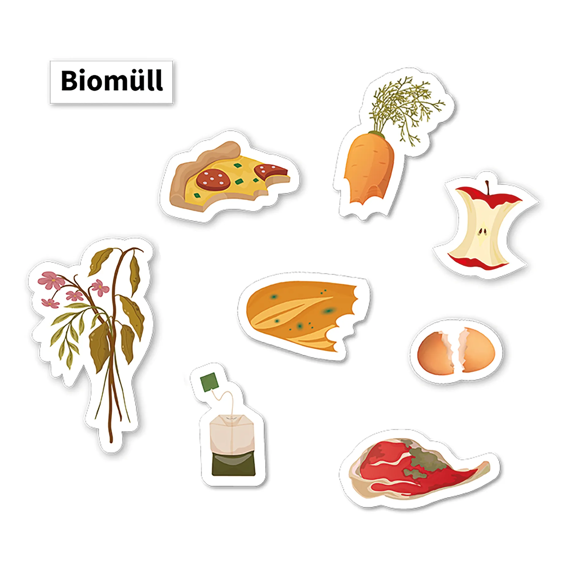Müll vermeiden, Müll trennen & Abfallpyramide, magnetisch, 79-tlg.