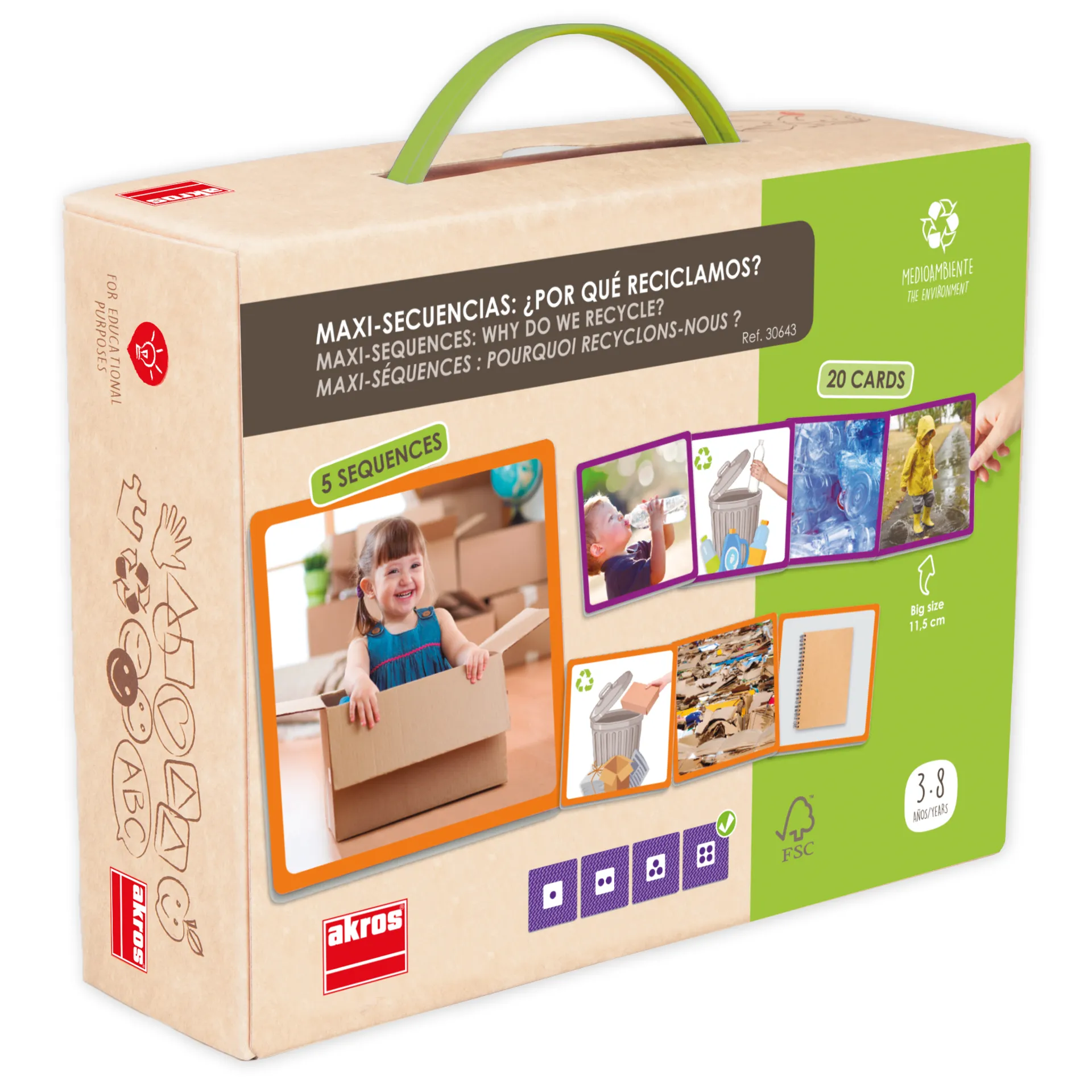 Set "Recycling-Abläufe", Bildfolgen im Koffer