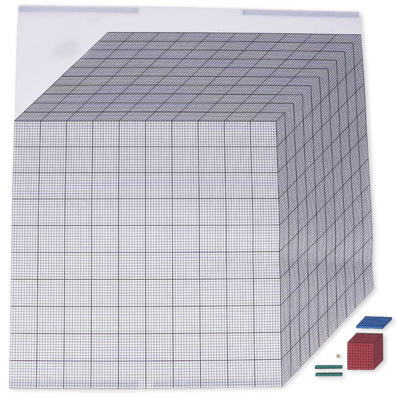 Dienes demovisualiseringsset 1 miljon, magnetiskt, 7 delar.