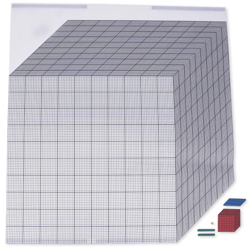 MAB demo visualiseringsset 1 miljoen, magnetisch, 7-delig