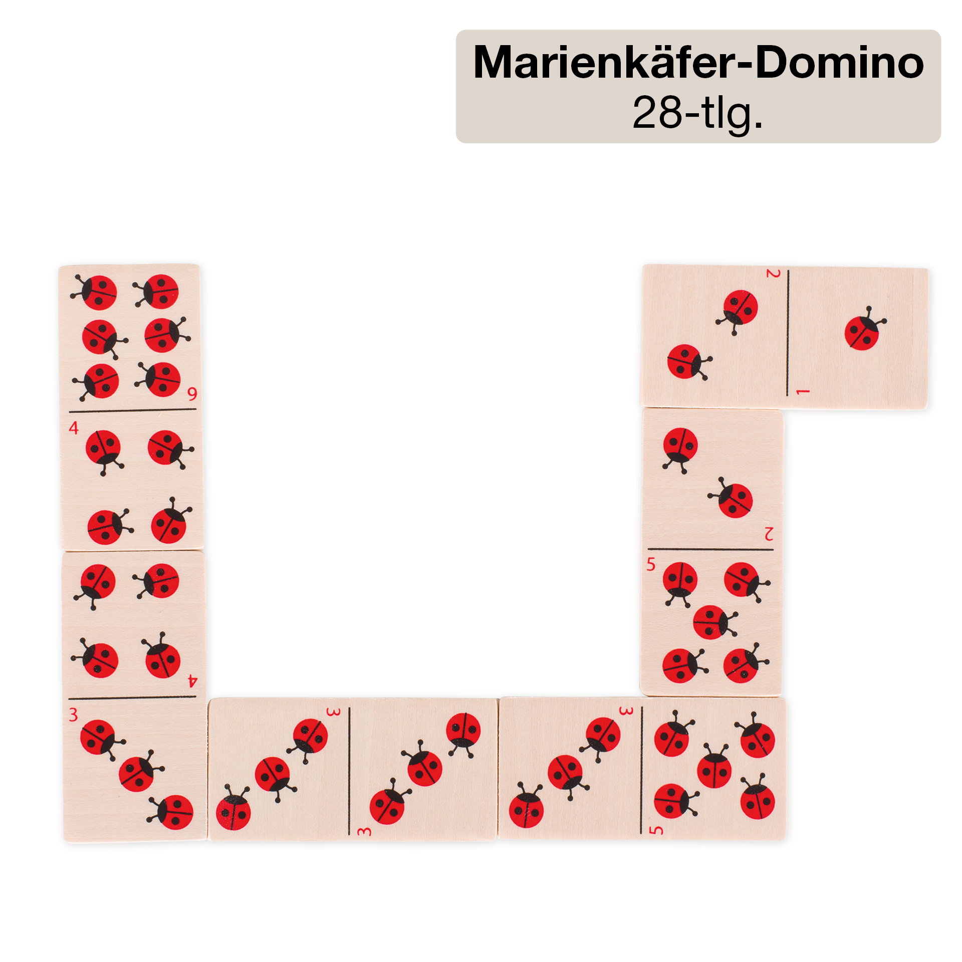 Klassenbox Mathematik - Mathematische Vorläuferfähigkeiten & Frühe Mathematik "Startchancen"