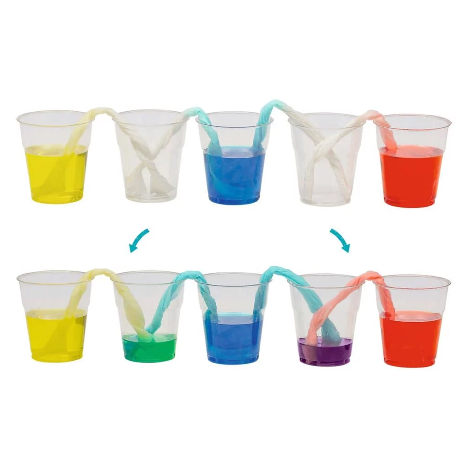 TimeTEX Experimentier-Set "Farblabor"