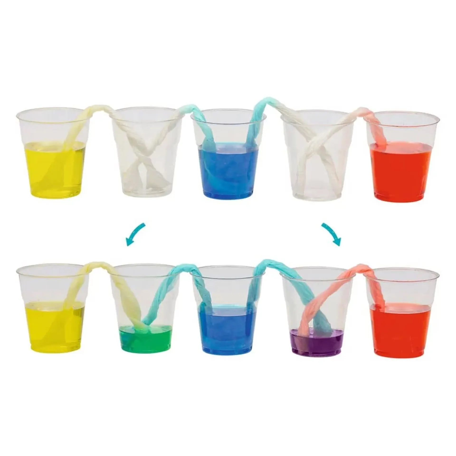 Experimentier-Set "Farblabor"