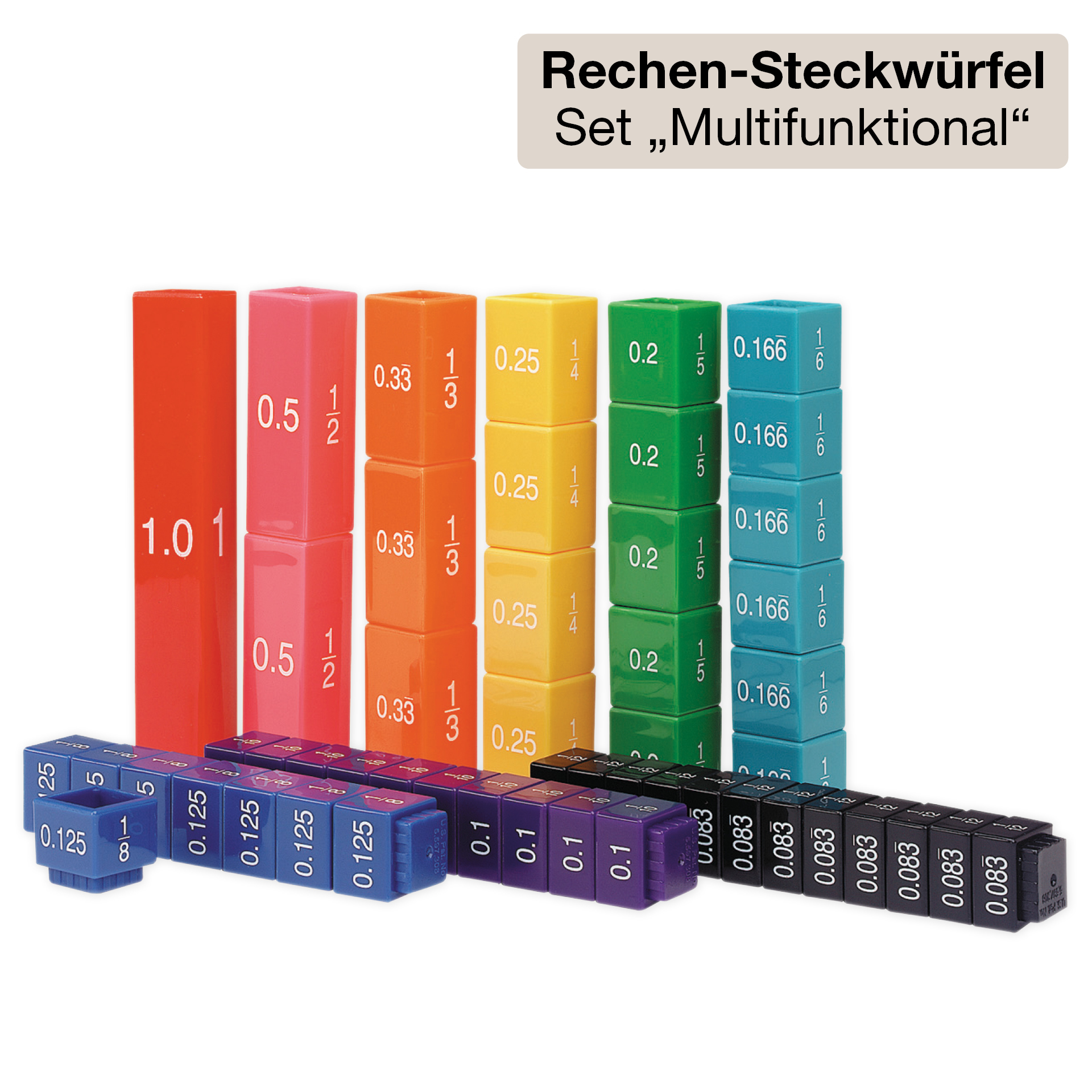 Klassenbox Mathematik - Bruchrechnen "Startchancen"