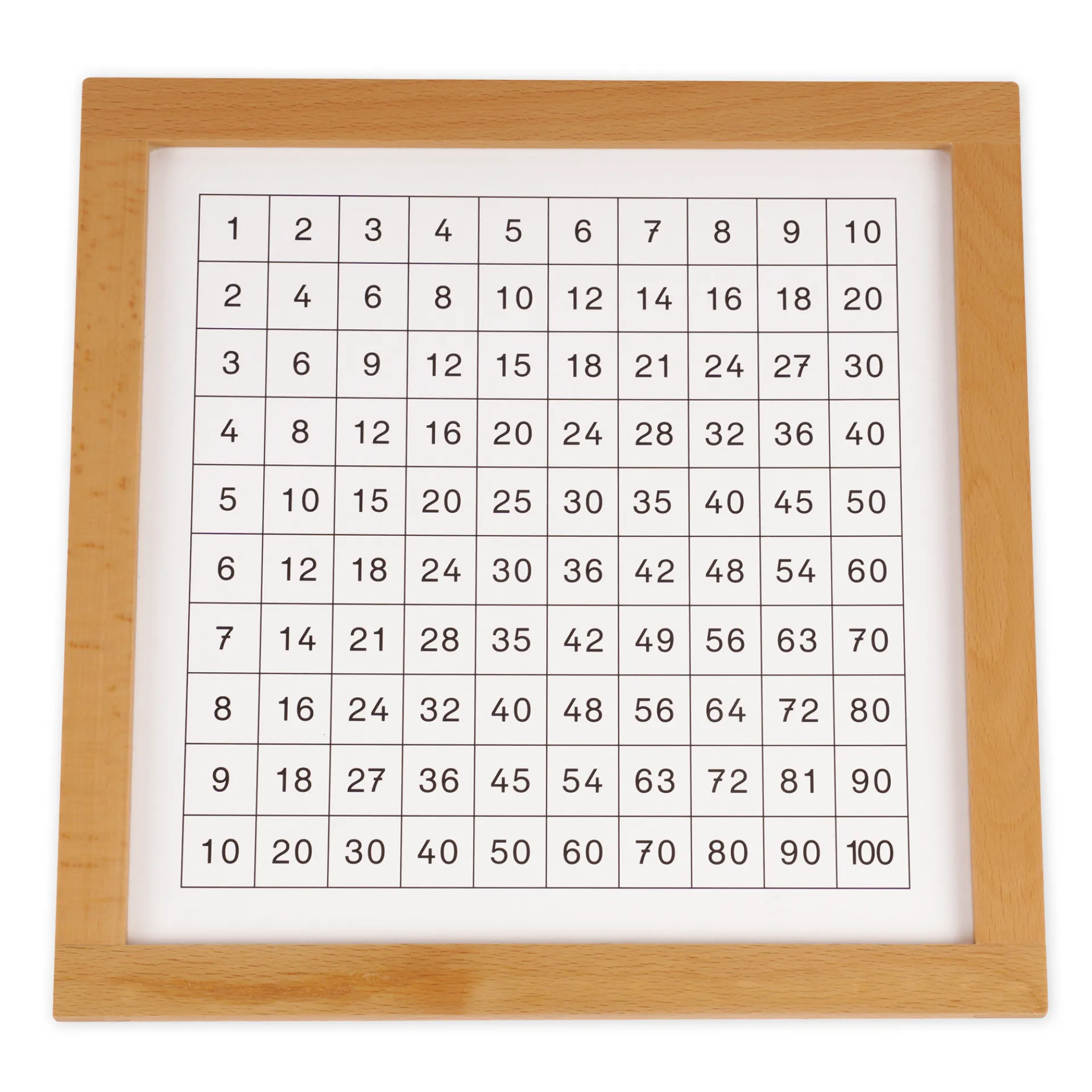 TimeTEX voordeelset Pythagorasbord met controlekaart "Montessori Premium"