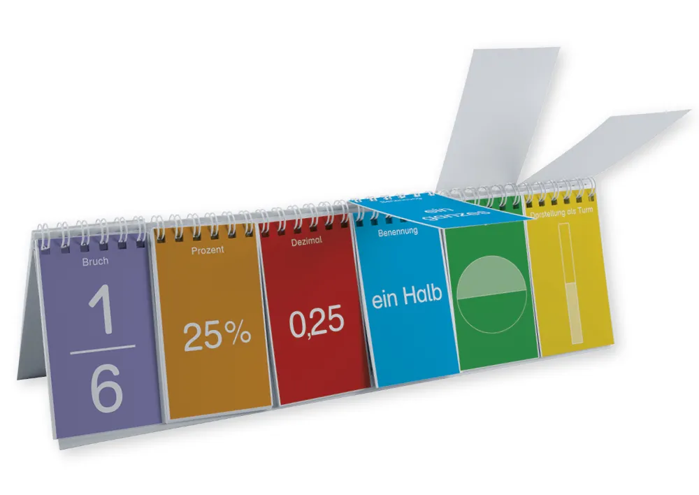 Set Mathematik "Brüche/Prozente/Dezimalzahlen", 6-tlg.