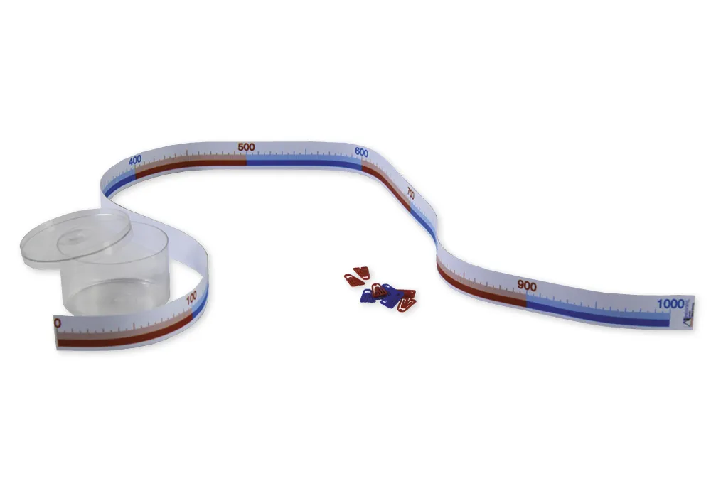 Zahlenstrahl-Rechenband 1m, Stricheinteilung