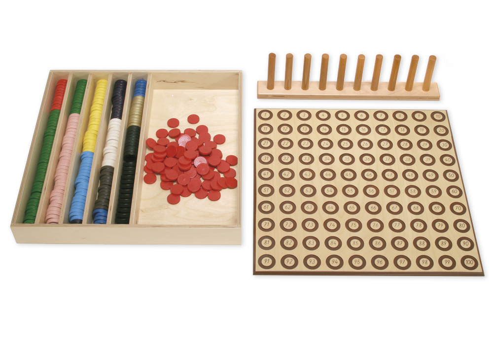 Ringplatta kompakt, komplett set