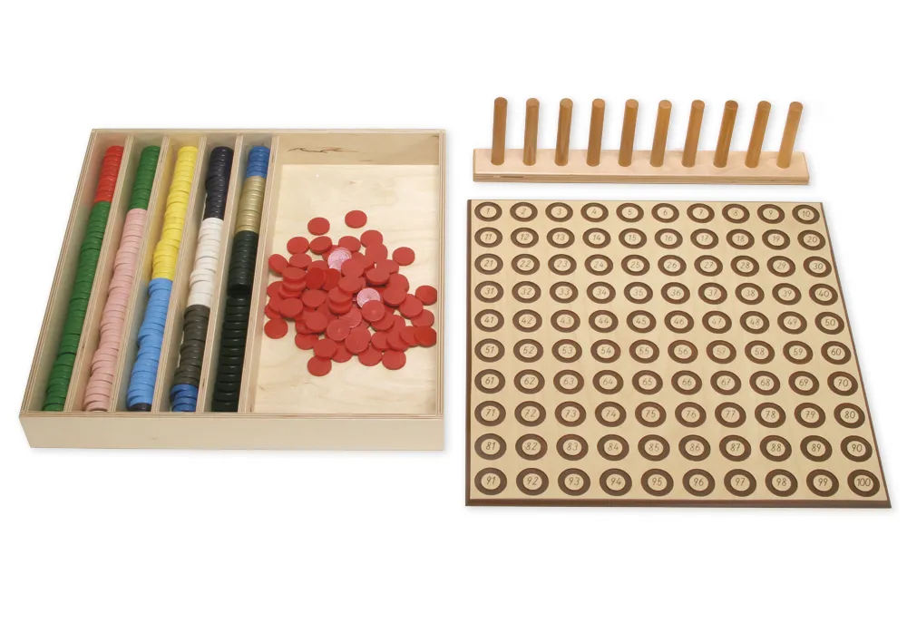 Ringplatta kompakt, komplett set