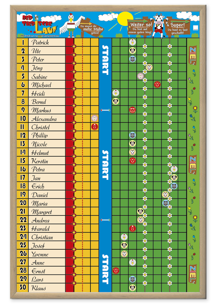 Motivationstafel "Das tierische Rennen"