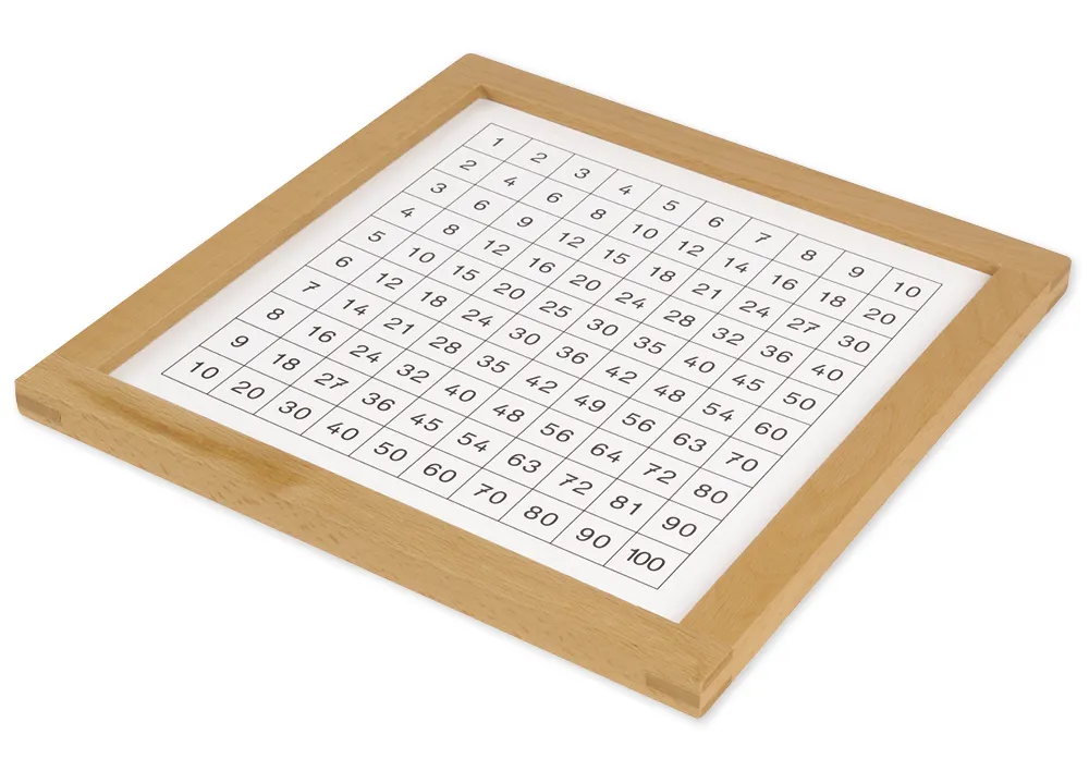 Planche de contrôle pour tableau de Pythagore TimeTEX « Montessori Premium »