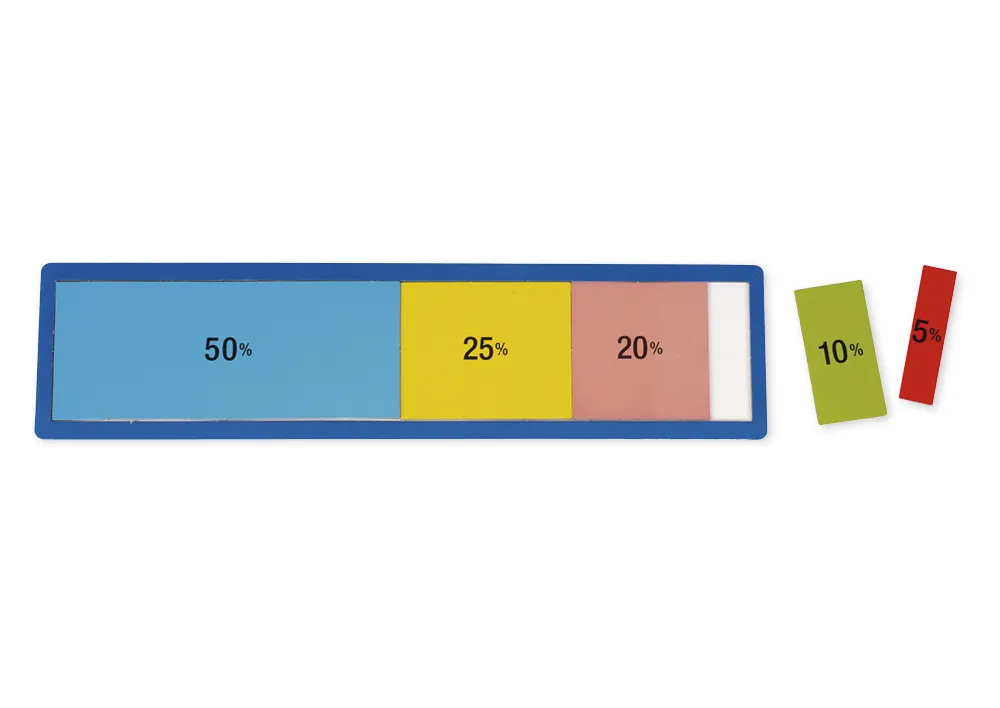 Prozent-Rechenleiste, magnetisch, 32-tlg.