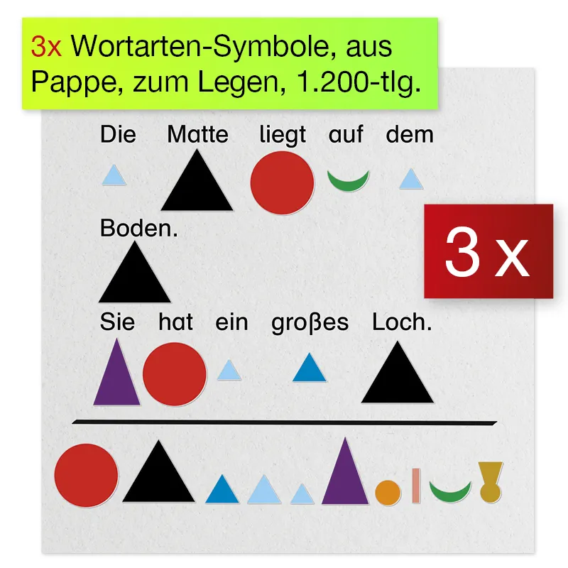 Set Wortarten + Satzaufbau "Montessori", 3.798-tlg. "Montessori Premium"