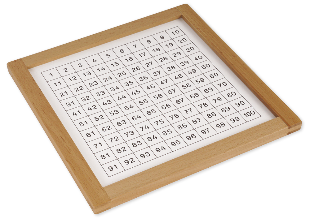 TimeTEX styrekort til "Montessori Premium" hundrede tavlen