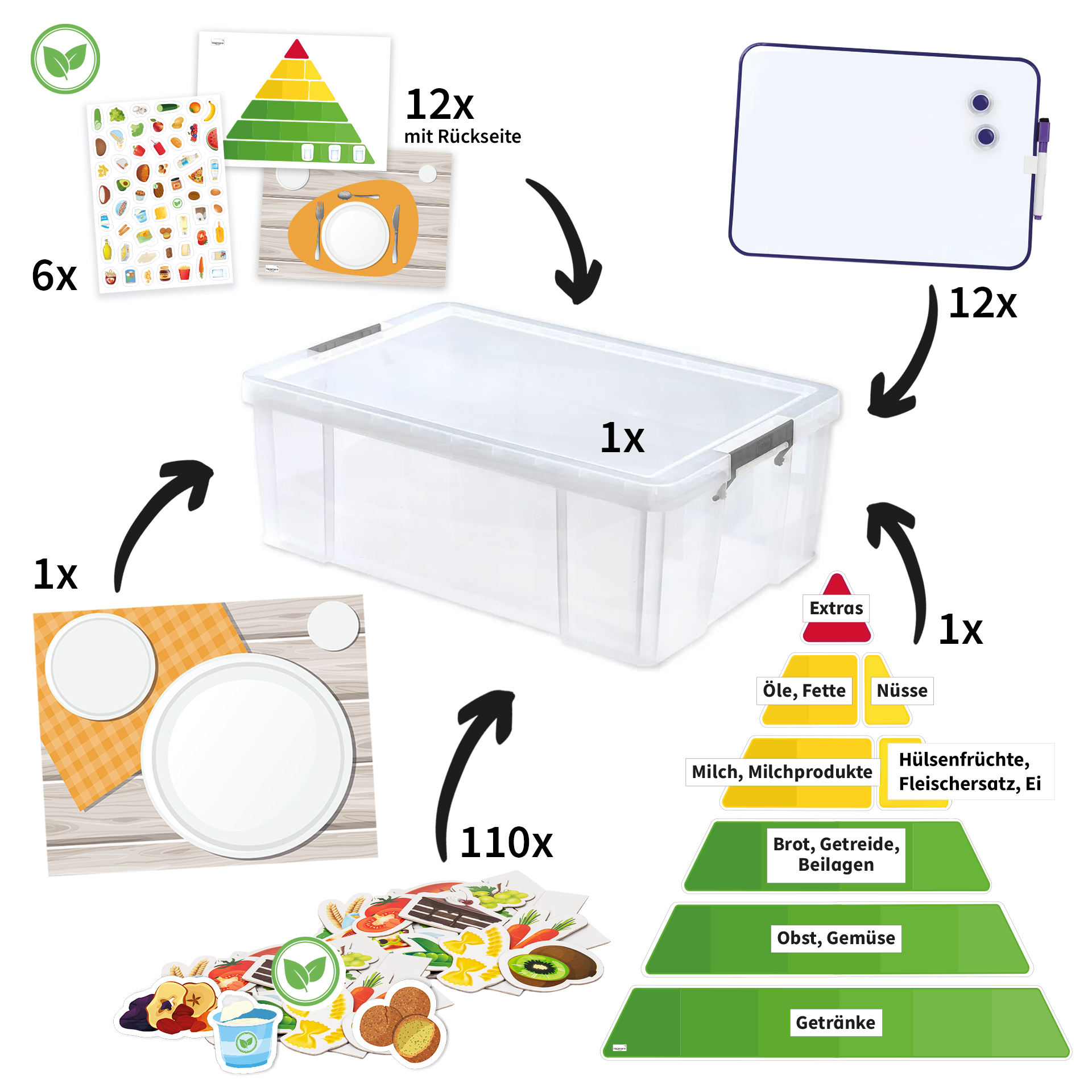Klassenset "Vegetarische und vegane Ernährung", 519-tlg. in Box