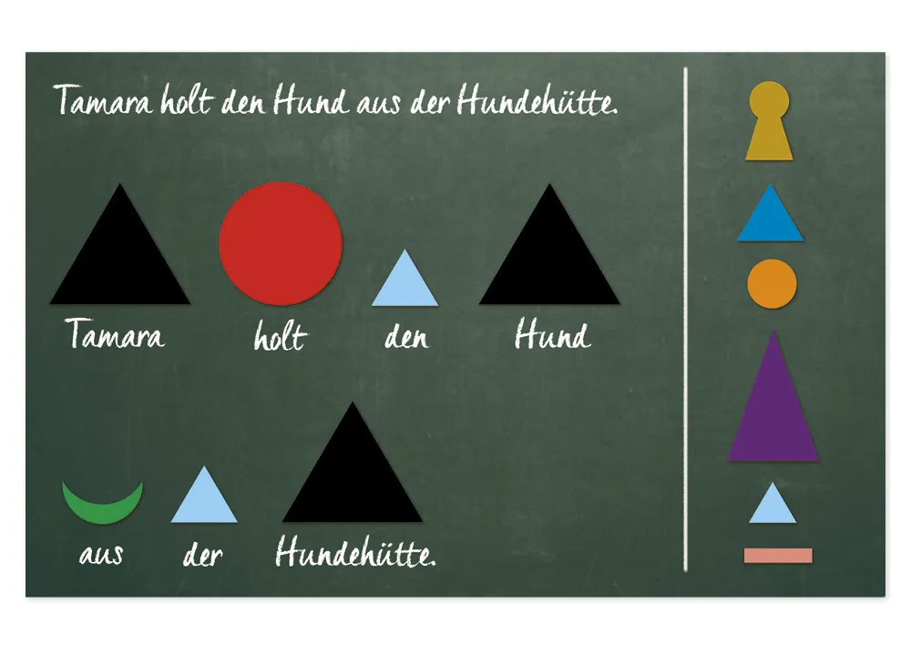 Wortarten-Symbole S, magnetisch, 60-tlg. "Montessori Premium"