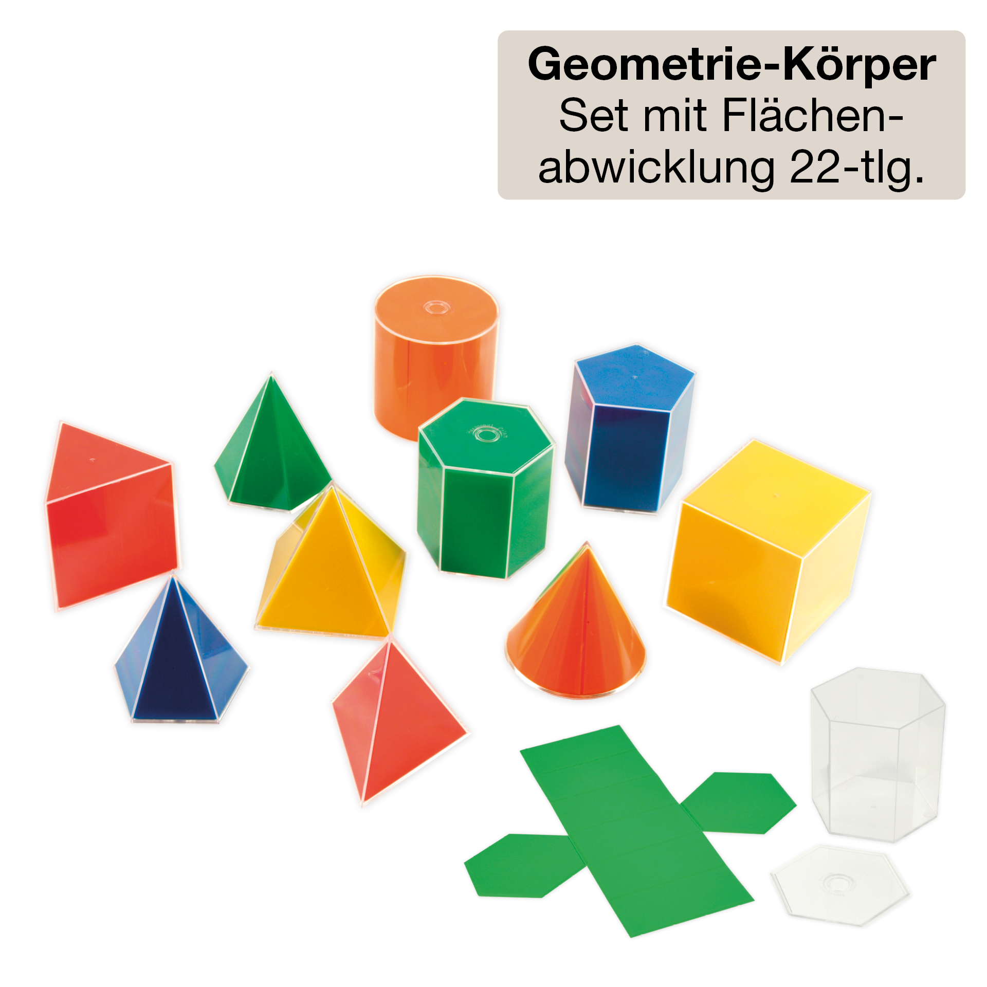 Klassenbox Mathematik - Geometrie "Startchancen"