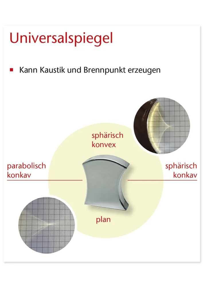 Experimentier-Set Optik