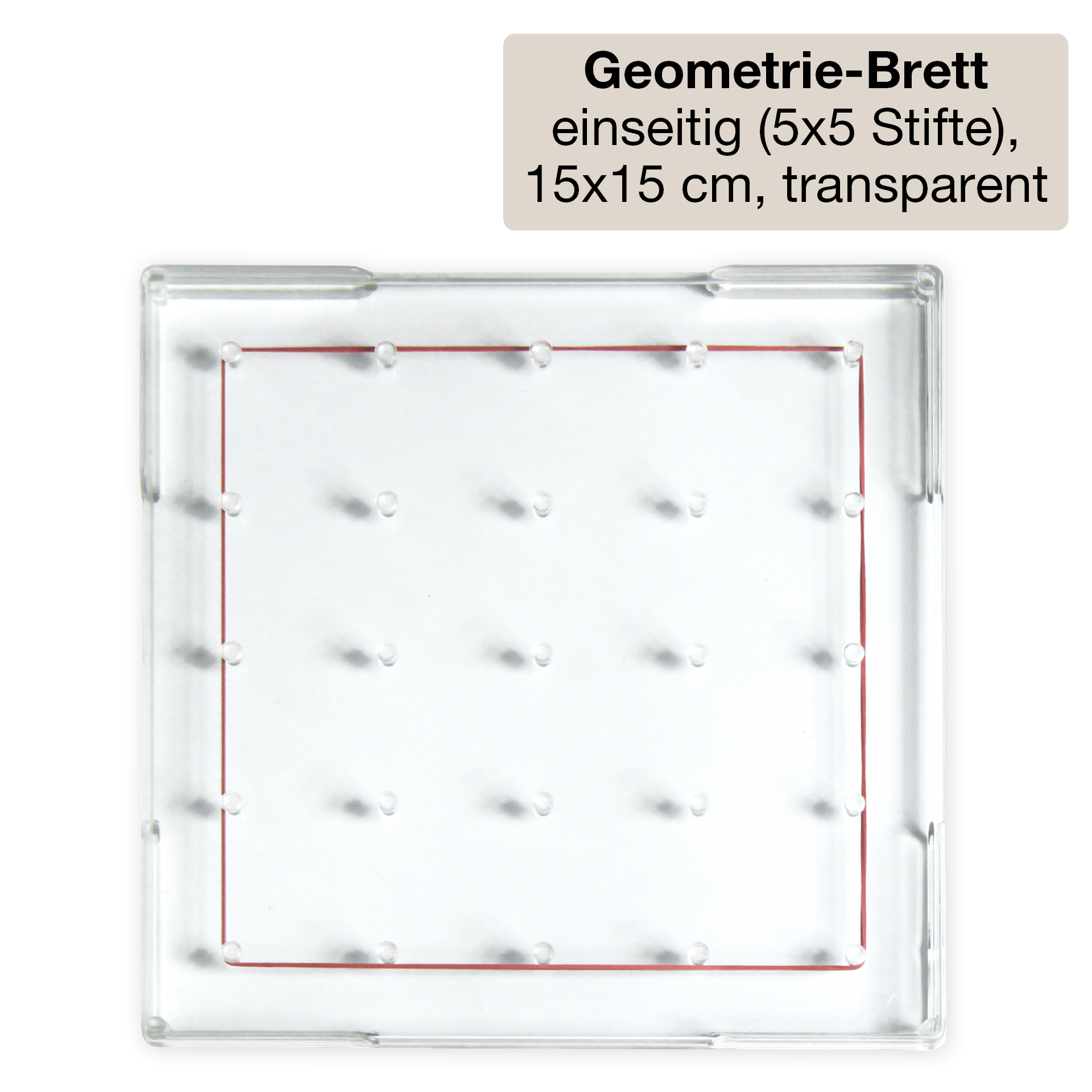 Klassenbox Mathematik - Geometrie "Startchancen"