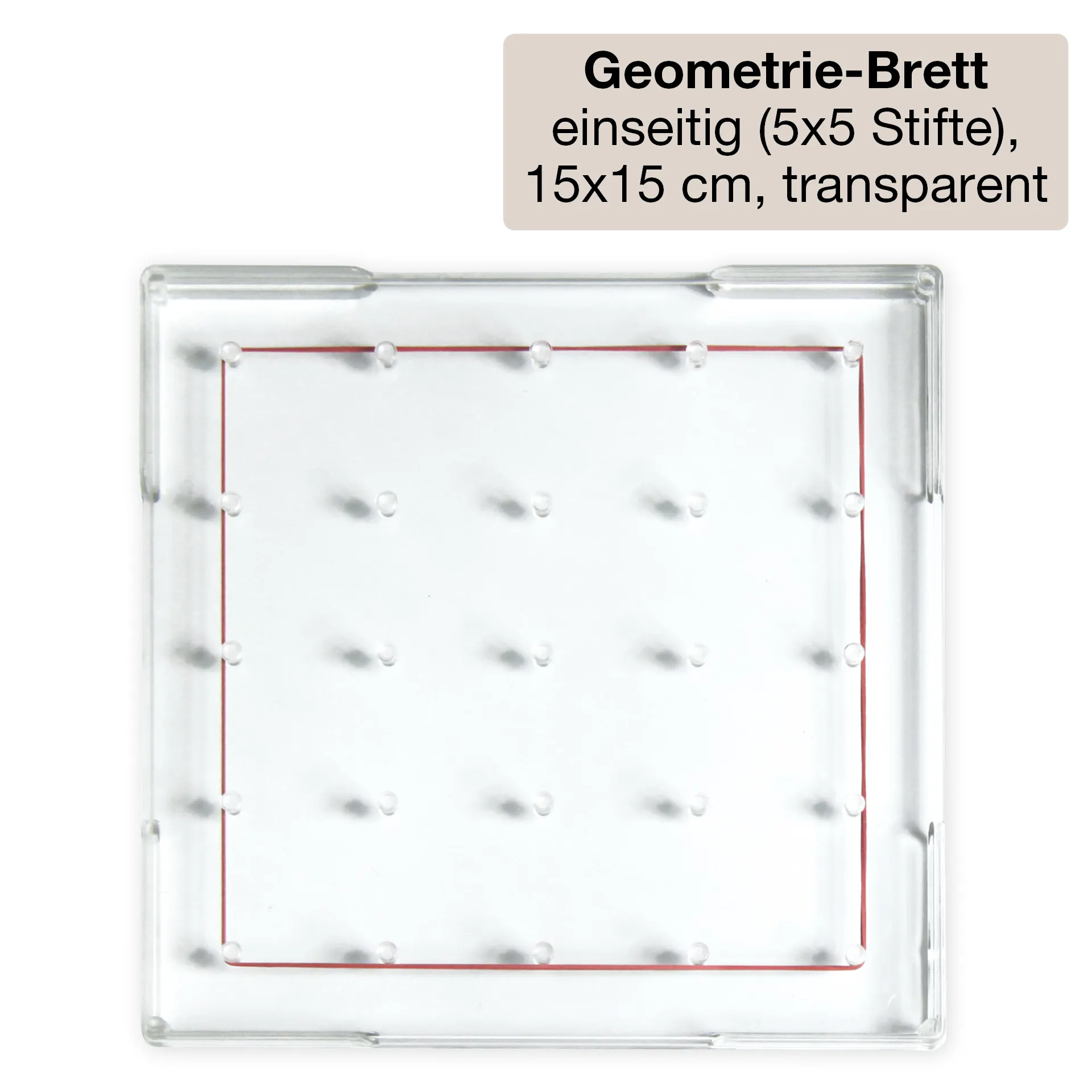 Klassenbox Mathematik - Geometrie "Startchancen"
