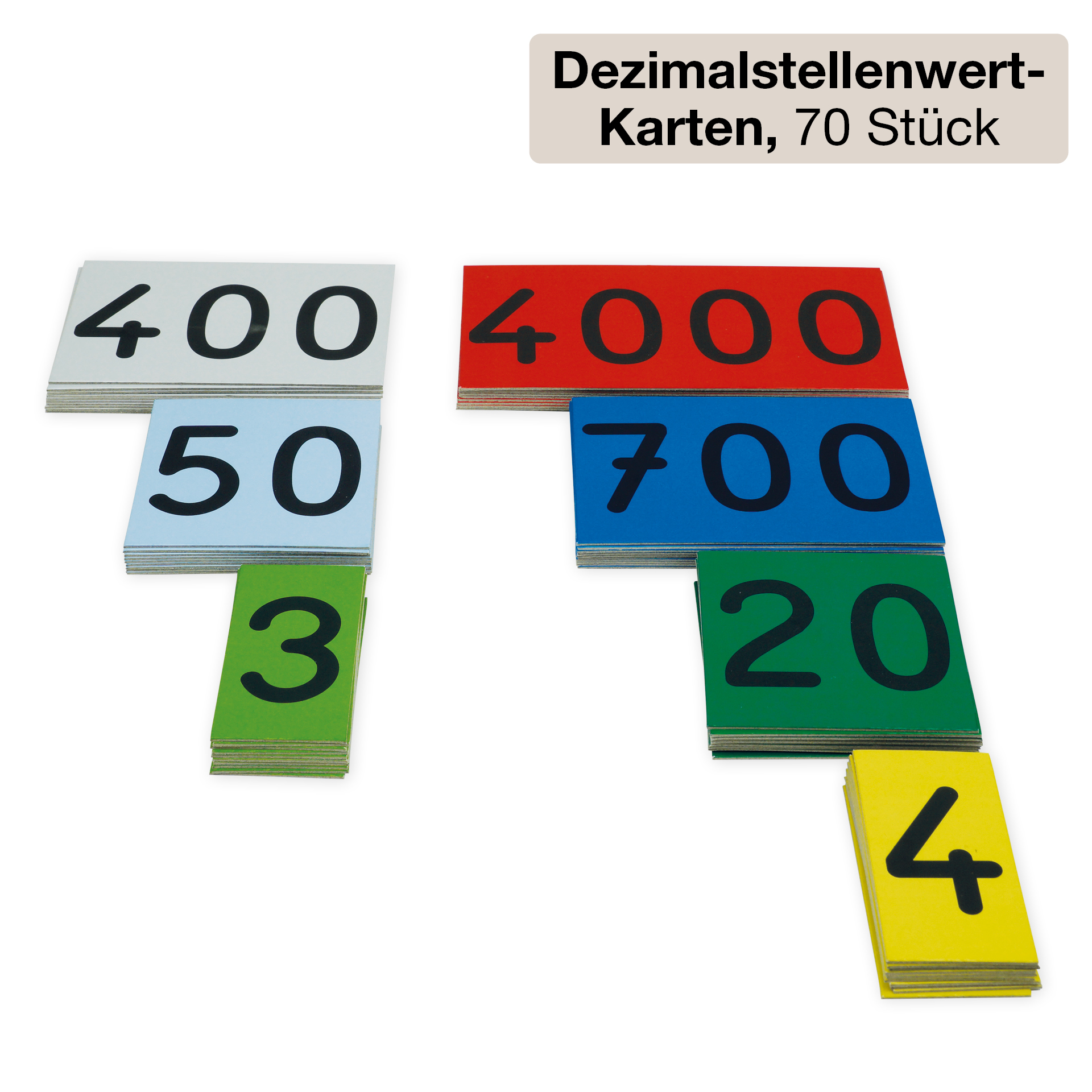 Klassenbox Mathematik - Zahlenraum 100-1.000 "Startchancen"