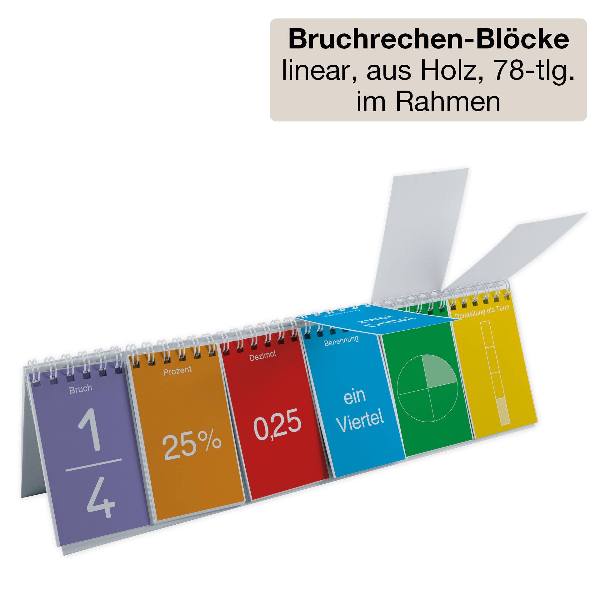 Klassenbox Mathematik - Bruchrechnen "Startchancen"