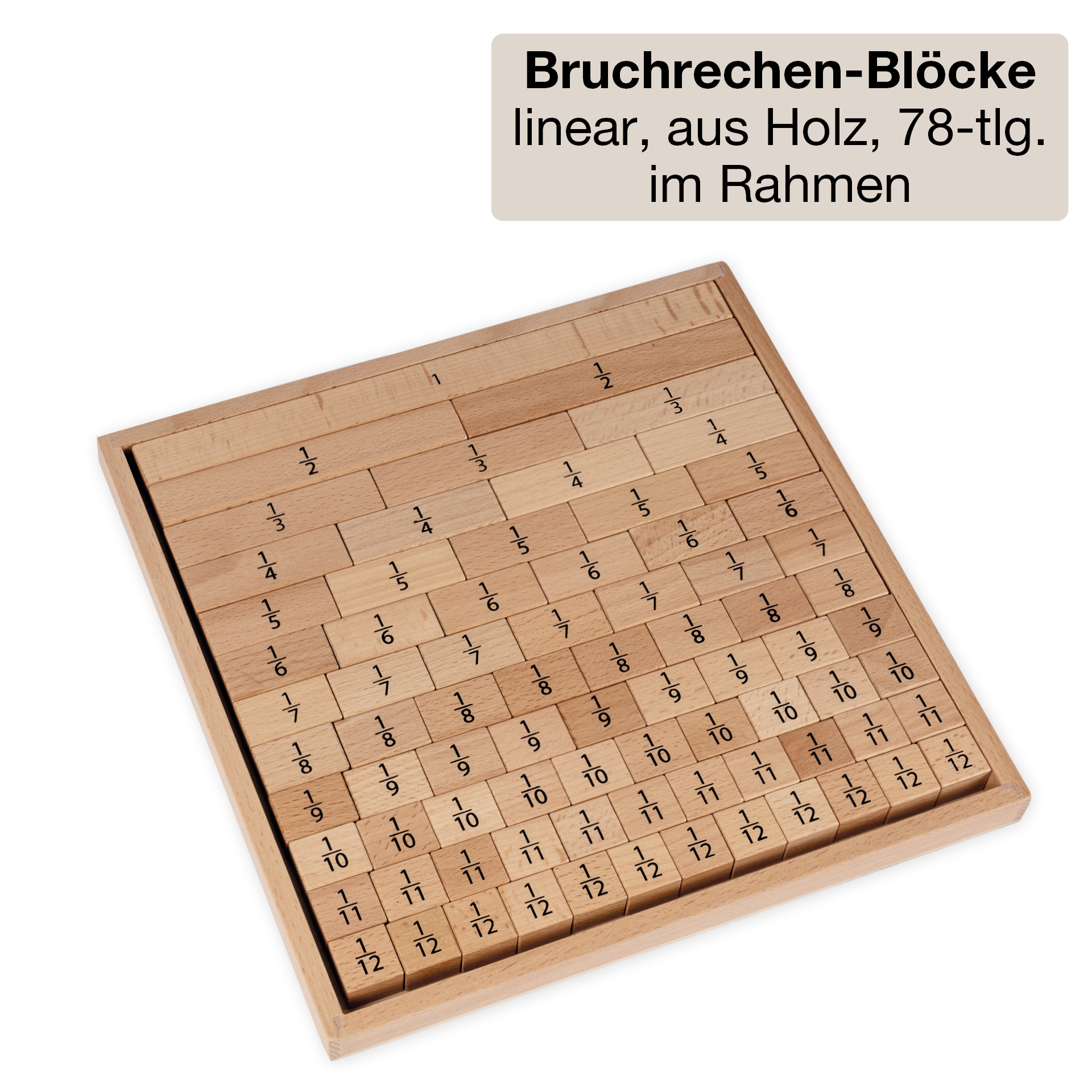 Klassenbox Mathematik - Bruchrechnen "Startchancen"