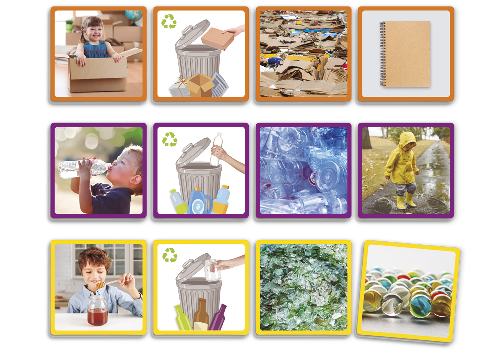 Set "Recycling-Abläufe", Bildfolgen im Koffer