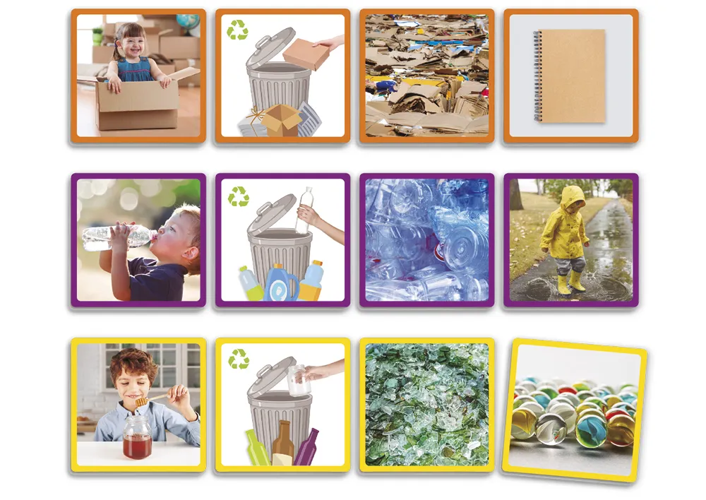 Set "Recycling-Abläufe", Bildfolgen im Koffer