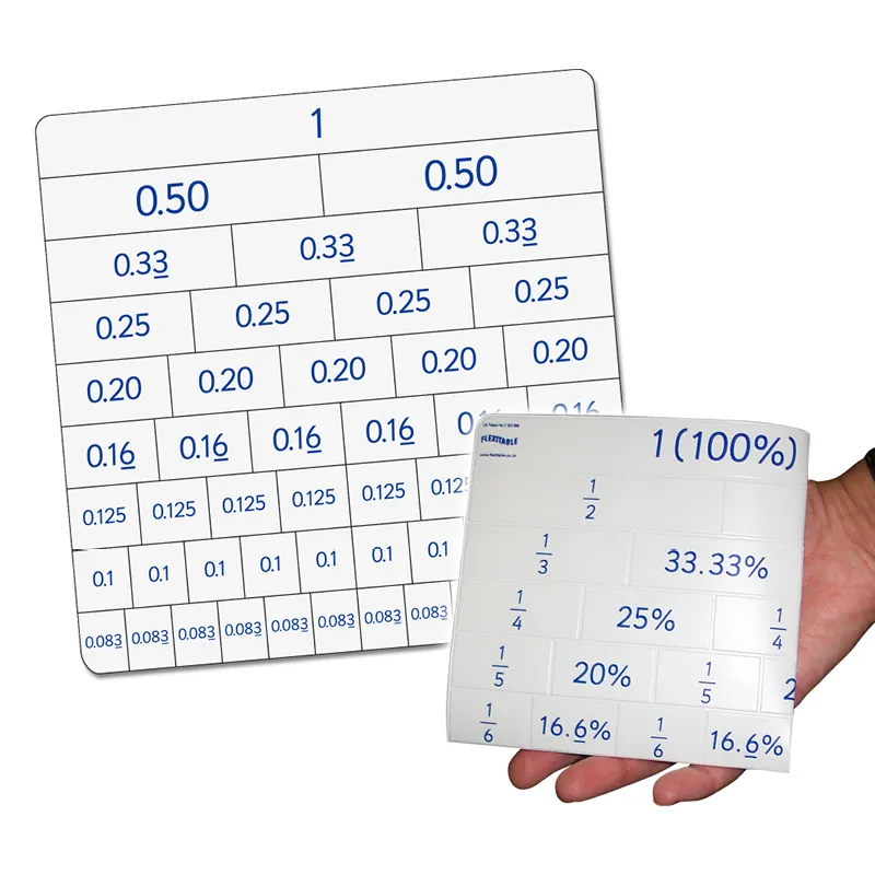 Schüler-Set Flexible Tabelle "Flexitable", Brüche/Prozente/Dezimalzahlen, 5-tlg.