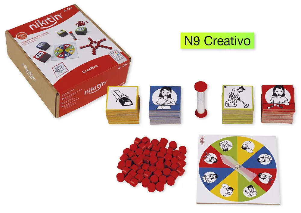 Nikitin Material: Entwicklungspaket