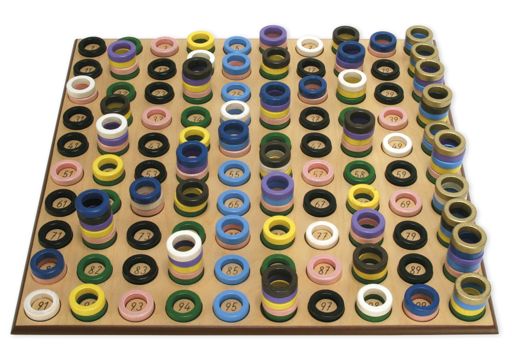 TimeTEX Ringbrett kompakt, Komplettset