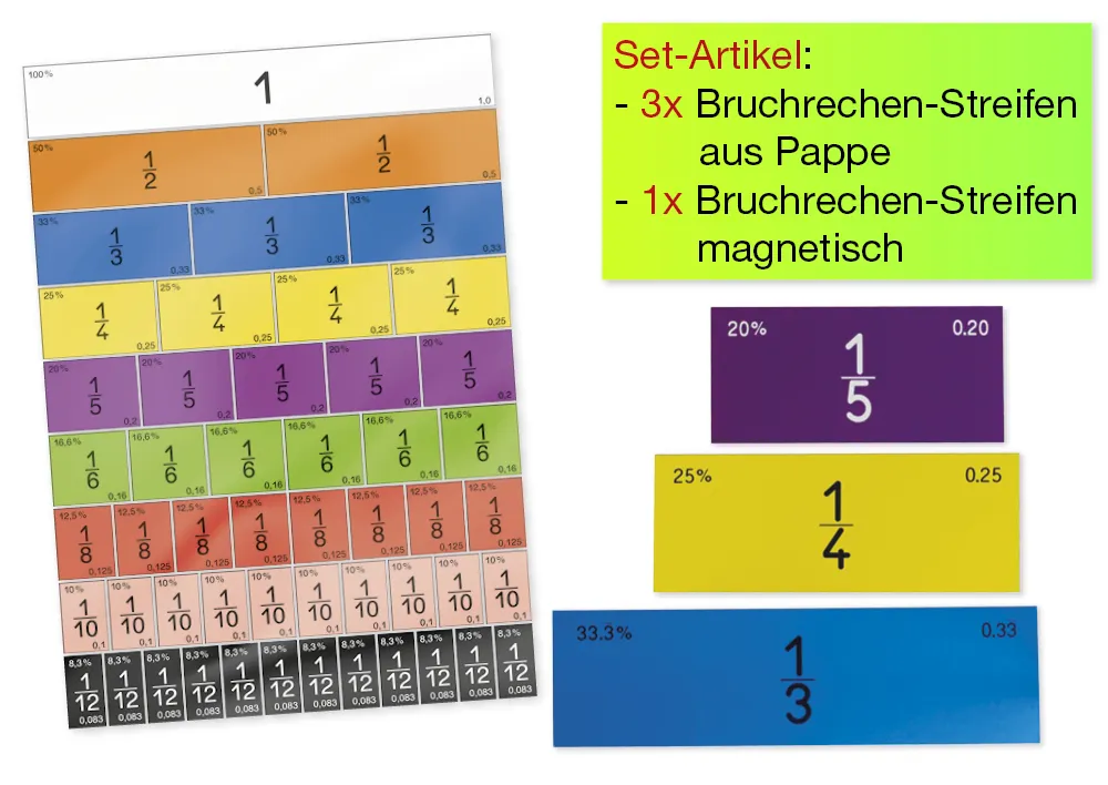 Bandes de fractions multicolores en carton, 1 581 pcs