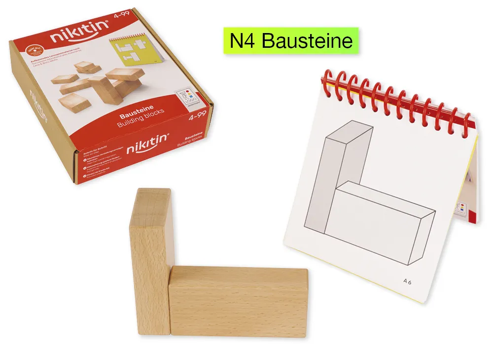 Nikitin Material: Entwicklungspaket