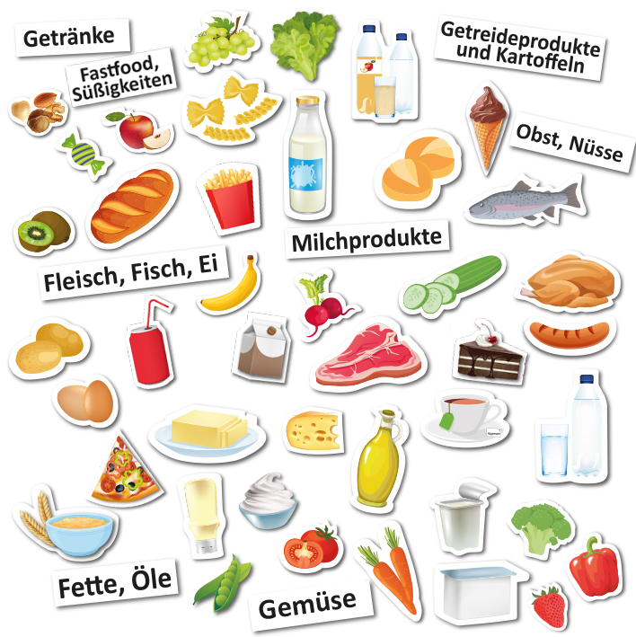 Set Gesunde Mahlzeiten mit Ernährungspyramide, magnetisch, 78-tlg. Set Gesunde Mahlzeiten mit Ernährungspyramide, magnetisch, 78-tlg.